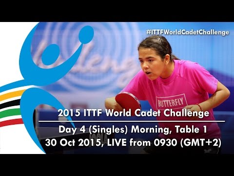 2015 World Cadet Challenge - Day 4 Morning, Table 1