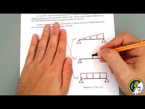 Aula 01 - Conhecendo As Estruturas Isostáticas