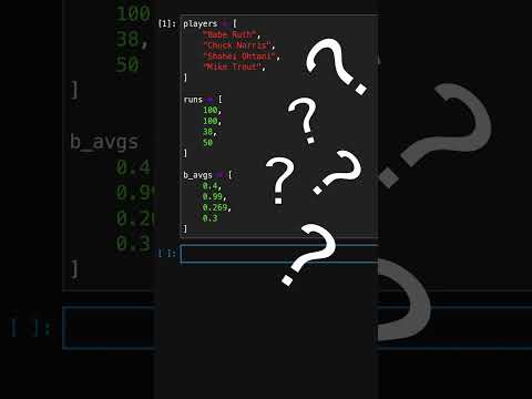 Can You Solve This Mini Baseball Python Puzzle Python Programming