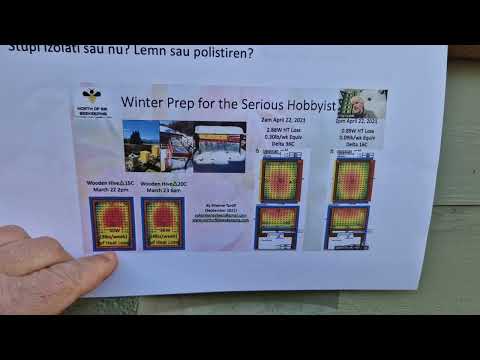 Iernarea corectă a albinelor conform adevărului științific