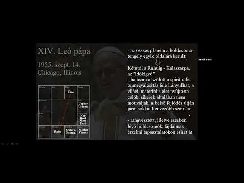 XIV  Leó pápa - Emberként isteni utakon járni - védikus horoszkópelemzés