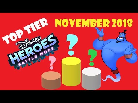 Disney Heroes Battle Mode - Top Tier of the Month - November 2018