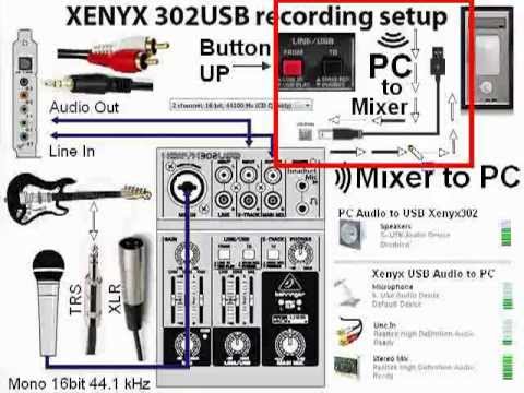 Behringer Xenyx302usb (USA) Setup USB and Record