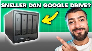 Ugreen NAS DXP4800 PLUS NL Review ⚡ Nooit Meer Je Bestanden Kwijt? 🔐