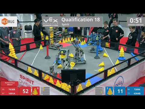 2018 VRC-MS Spir Q18 - 7638B 1691A vs 7209E 6364B - 125 to 45