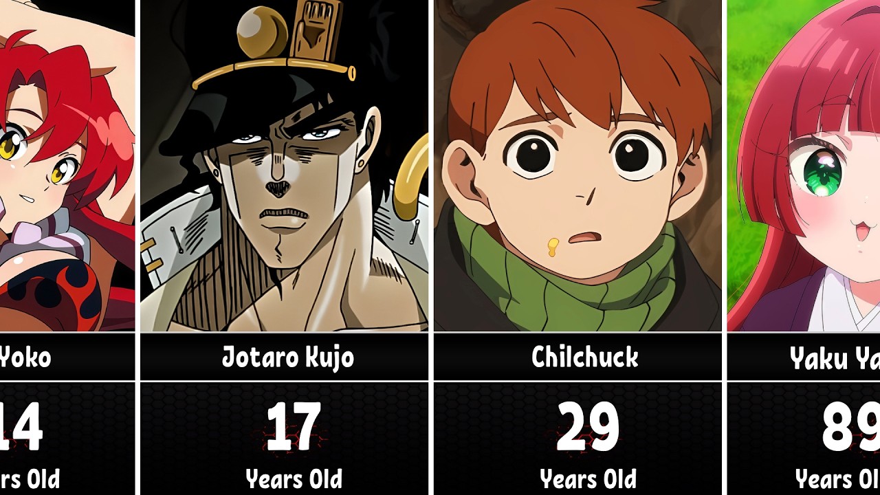 Anime Characters Who Definitely Don't Look Their Age