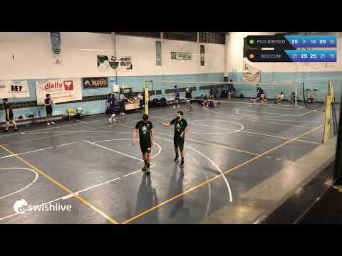 Serie CM   PCG BRESSO VS BOCCONI
