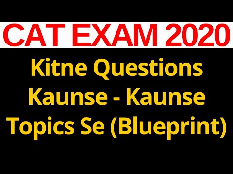 CAT Exam 2020 Blueprint | How Many Questions From Which Topic?