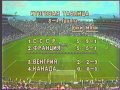 Чемпионат мира по футболу 1986 в обзорах Первого канала 