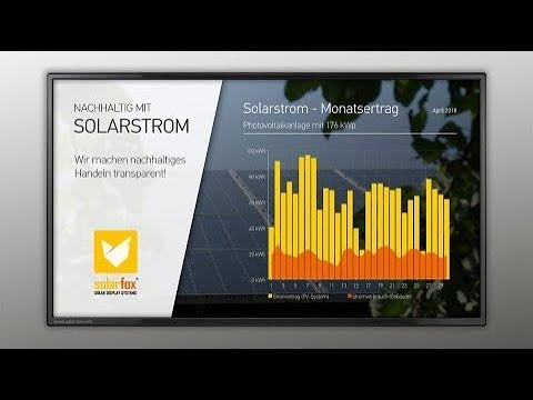 Solarfox SF-300-Serie