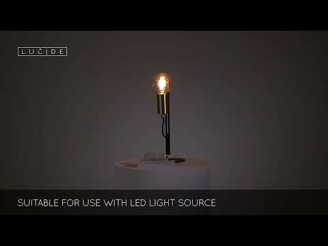 Превью видео