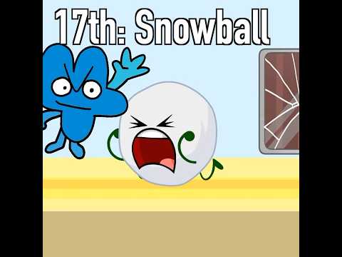 TPOT Elimination Order (1-19) Who Will Be Eliminated Next in TPOT 20? #bfdi