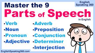 PARTS of SPEECH in English | Master ALL 9 Types of English Words with Examples + Practice Activities