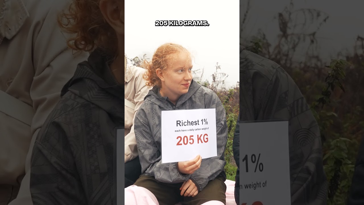 The Real Weight of Carbon Inequality  #makerichpolluterspay