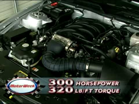 Motorweek Video of the 2005 Ford GT and Ford Mustang GT