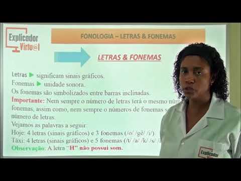 Fonologia - Letras e Fonemas Português