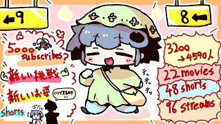 【㊗Vtuber活動8周年】せぃ誕祭Vol.8【そして9年目へ…】