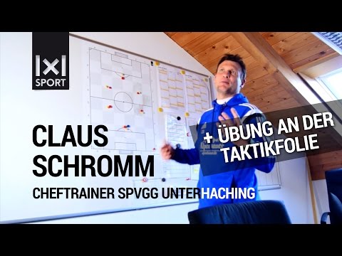 Fußball Trainingsform - offene Stellung und Pass auf den richtigen Fuß - Claus Schromm