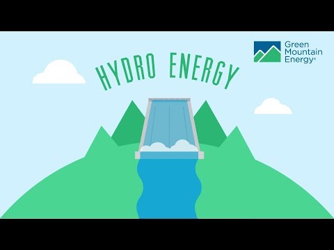 Hydro Power Hydro Power
