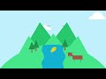 is hydroelectric energy renewable - Image 4