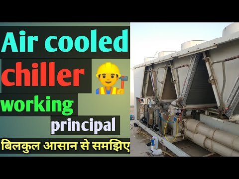 Ab water cooled chillers