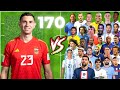 EMILIANO MARTINEZ 🆚 170 PLAYER / Pele - Messi - Neymar - Mbappe - Ronaldo