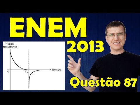 ENEM 2013 - Question 87 solved (Blue Booklet) - Physics - Mechanics - Prof. Marcelo Boaro