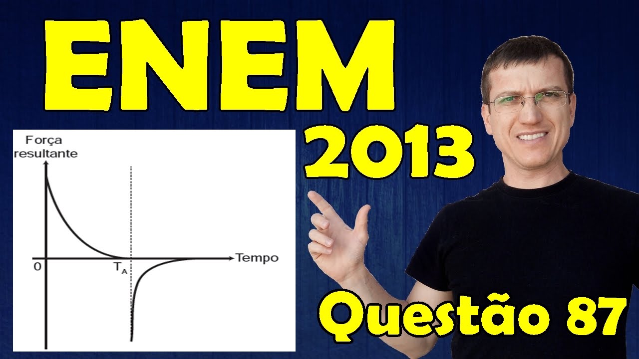 ENEM 2013 - Questão 87 resolvida (Caderno Azul) - Física - Mecânica - Prof. Marcelo Boaro
