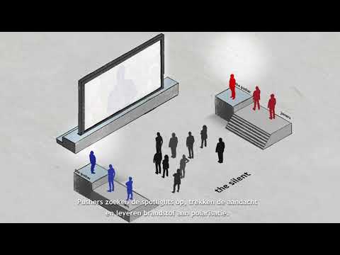 Drieluik Polarisatie 2