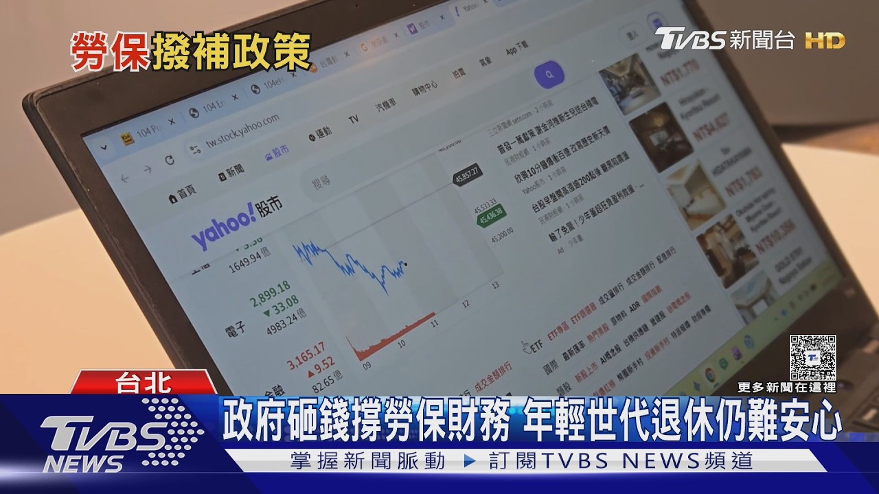 影音／勞保撥補6470億仍難救？專家揭「短多長空」困境：年改阻力更大