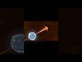 When Gamma Rays Bursts Occur, #shorts