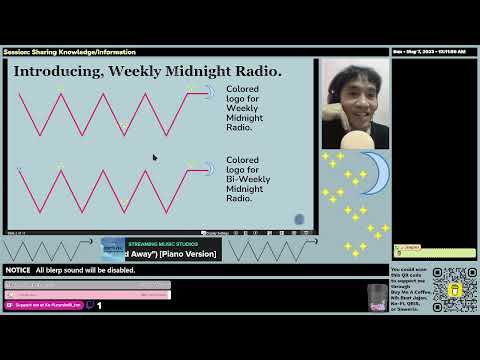 (EN/ID) #WMR EP 01 • #WeeklyMidnightRadio