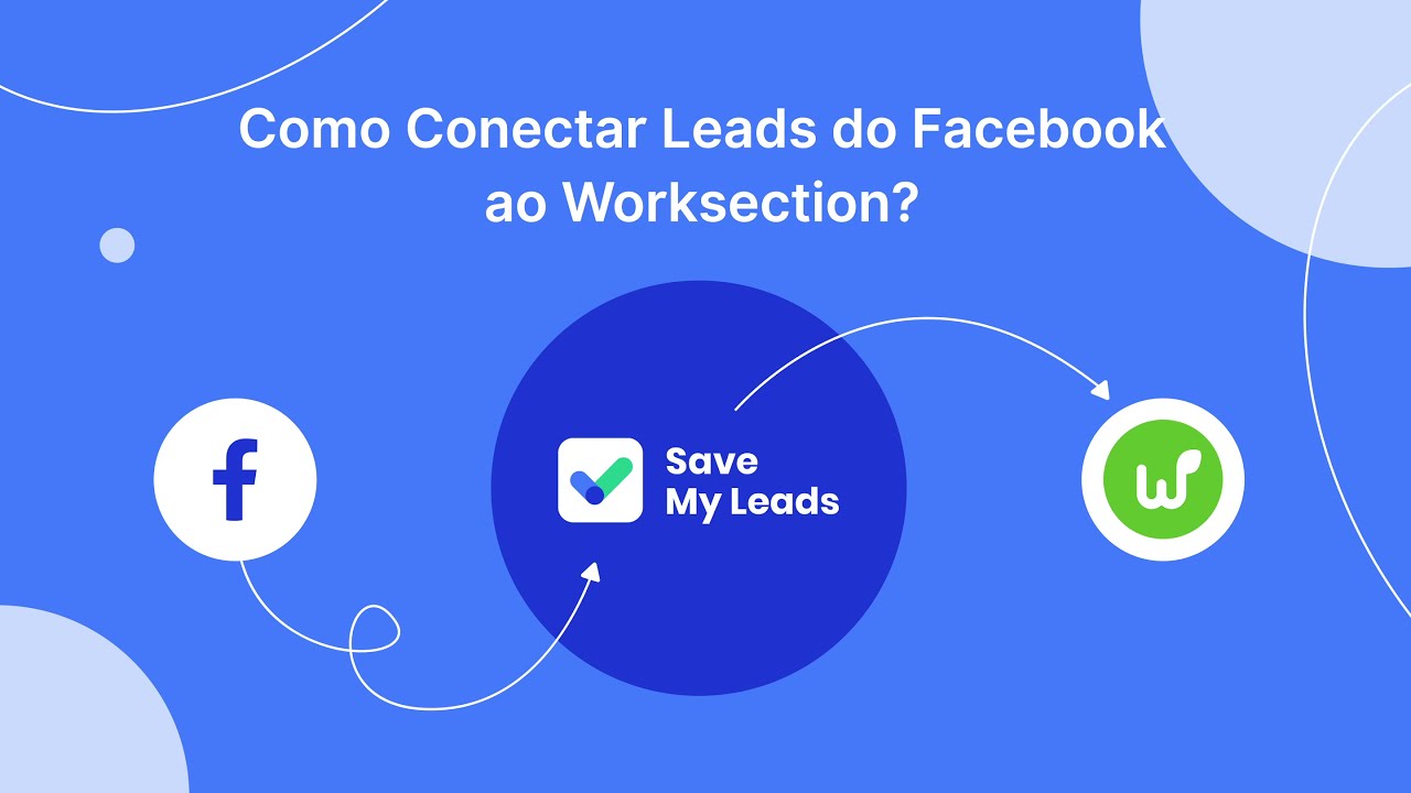Como conectar leads do Facebook a Worksection