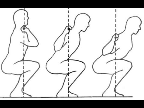 Squat Form: Wide Stance vs. Narrow, High Bar vs. Low Bar