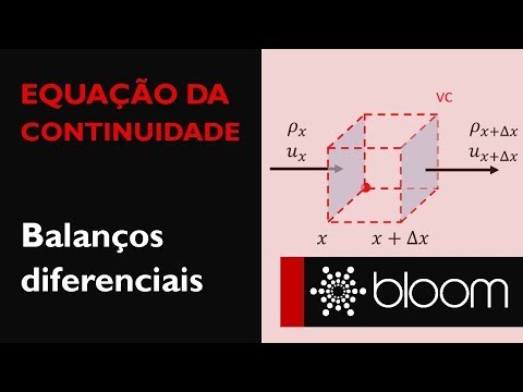 Equação da continuidade mássica: balanços de massa diferenciais