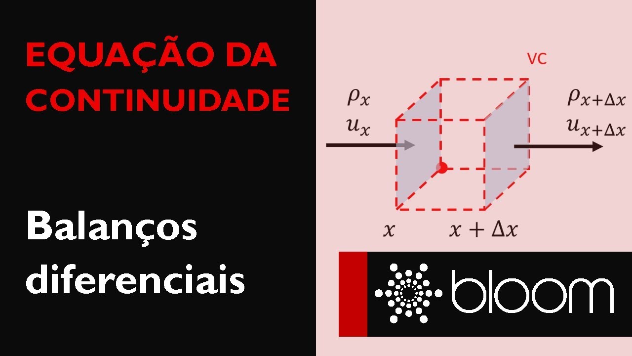 Equação da continuidade mássica: balanços de massa diferenciais