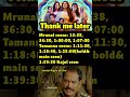 Lust Stories Season 2 Link In 1st Comment Purenibbi Tamannaahbhatia Mrunalthakur Kajol