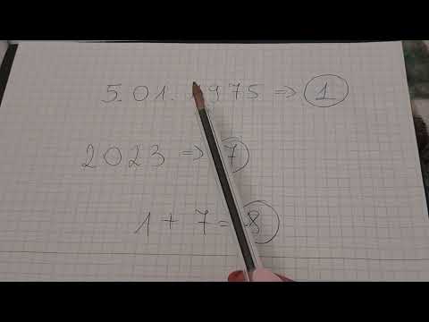 Personal numerological year - How to calculate your personal year?