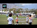 Tristan Cox- Wake FC MLS Next Highlights 2023