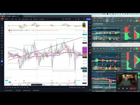 Daily LIVE Trade Room - Market Recap for 12/28/23