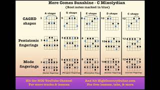 Here Comes Sunshine (Grateful Dead) - C Mixolydian - 10 Minute Backing Track