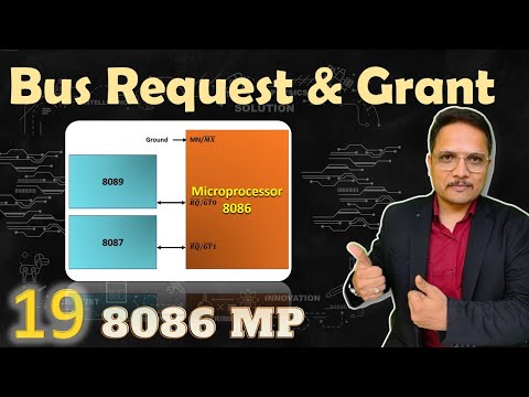 Bus Request and Grant in Microprocessor 8086