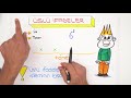 6. Sınıf  Matematik Dersi  Doğal Sayılarla İşlemler 6.sınıflar! #matematik dersinde &#39;&#39;Üslü İfadeler&#39; konusunu detaylı konu anlatım ve püf noktaları ile sana bu videoda öğretiyoruz. konu anlatım videosunu izle