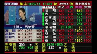 【海豚交易室】范振鴻 0424 連線 台股線上 寰宇財經台 (圖)