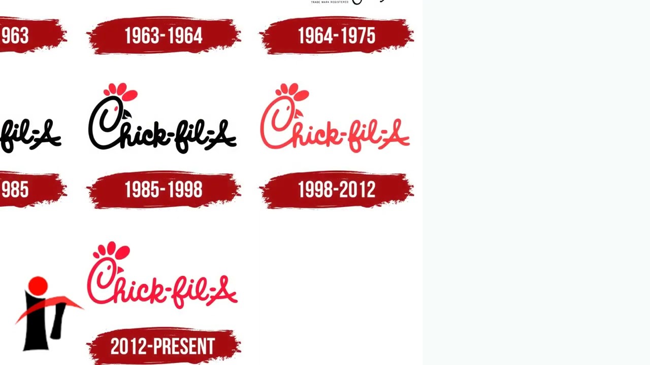 How to Respond to Yelp Reviews – Templates, Best Practices & Policy