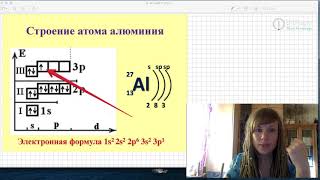 Строение атома алюминия Строение атома алюминия