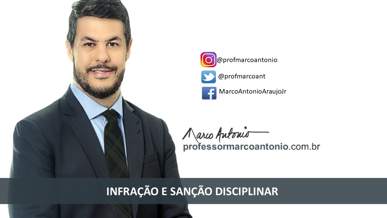 Revisão de Ética Profissional - Infrações e Sanções Disciplinares