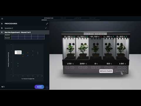 Pearson Interactive Labs | Photosynthesis