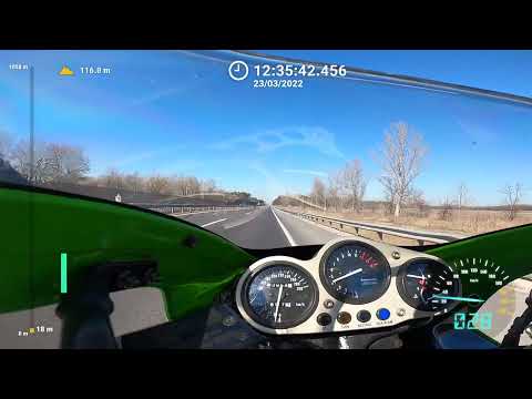 ZX9R B acceleration - GPS measured