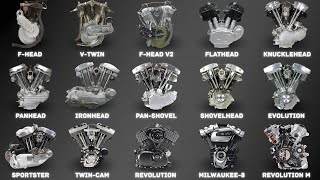Download lagu Harley-Davidson Engines Evolution & Sounds | 1903–2026 mp3 Download lagu Harley-Davidson Engines Evolution & Sounds | 1903–2026 mp3
